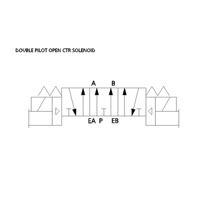A24BB515LT47E30 NUMATICS/AVENTICS SOL-PILOT VALVE/MANIFOLD 250 SERIES 4/3 OPEN CTR 120VAC 1/2" NPT, 5 PIN M12 CONN